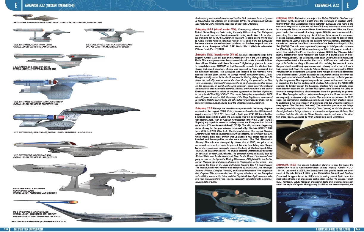 The Trek Collective: Star Trek Encyclopedia preview pages diagram star trek encyclopedia 