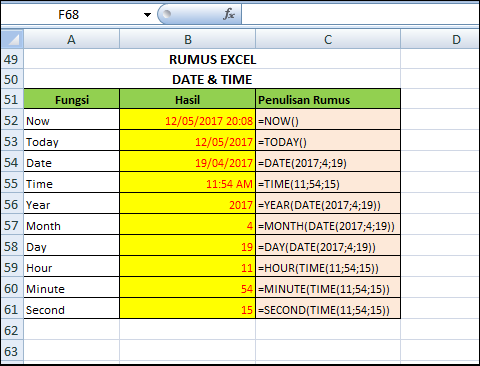 Latihan Soal Excel Penggunaan Fungsi Day Month Year Dan Date Disertai Contoh Dan Soal Latihan
