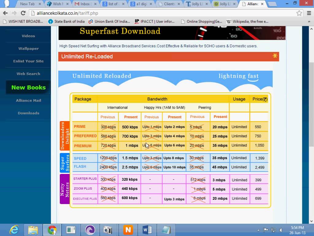siti cable packages Scribd india