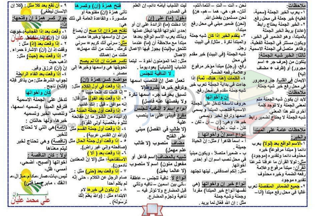 ملزمة شرح القواعد النحوية من المرحلة الابتدائية حتى الثانوية