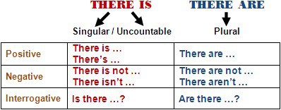 THE ENGLISH CLASS BLOG : English 6 THE ENGLISH CLASS BLOG : English 6