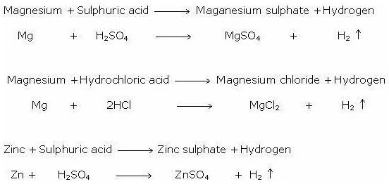 Reaction of metal with acid 3 - धातु गुण और प्रतिक्रिया श्रृंखला