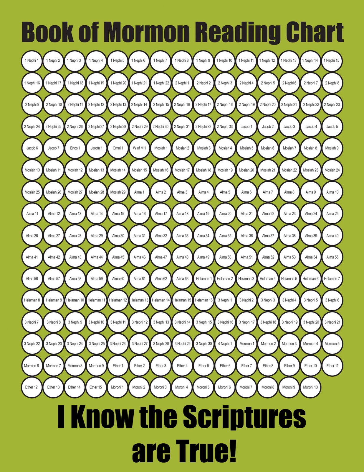 The Durham Family Book Of Mormon Reading Chart The Durham Family Book Of Mormon Reading Chart