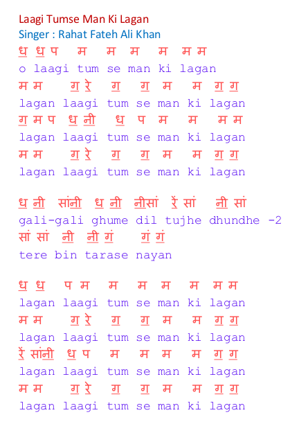 Jana Gana Mana - National Anthem - YouTube