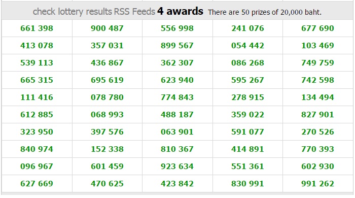 thai lottery results 16th august 2016 kerala lottery thai lottery result chart download 2017