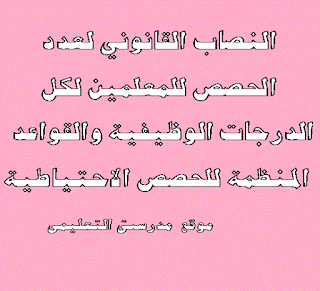 النصاب القانوني لعدد الحصص للمعلمين لكل الدرجات الوظيفية والقواعد المنظمة للحصص الاحتياطية