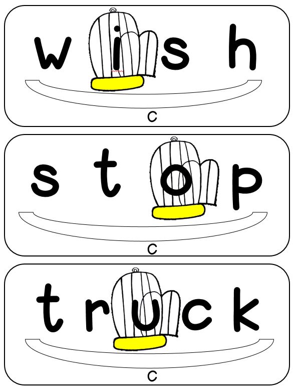 Closed Syllable Words Examples
