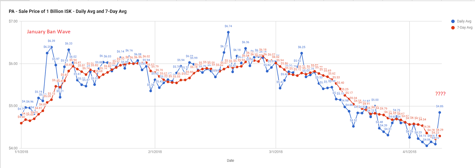 Dashboard%2B-%2BJan%2B1%2Bto%2BApril%2B8