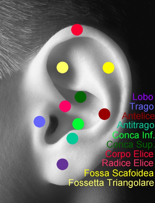 orecchino_earring il mondo attorno alla cosa