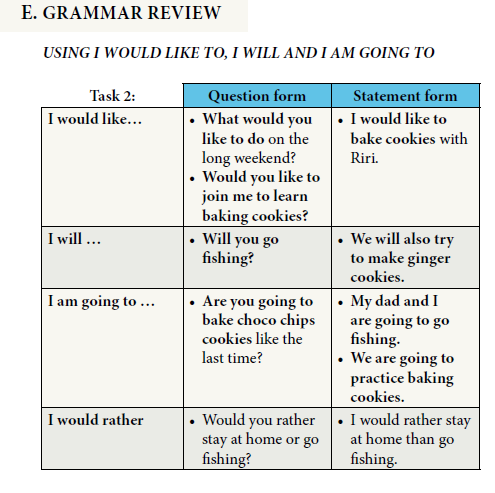 Contoh Soal Intention Pilihan Ganda Dan Jawabannya Nasi