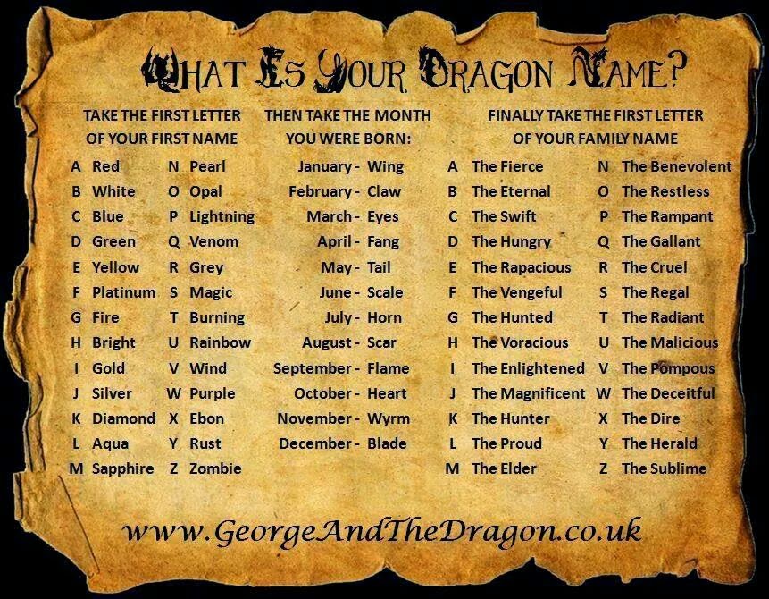 bearded-dragon-name-generator-fantasy-name-generator.jpg