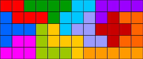 Вычисление площади прямоугольника. Прямоугольник 5 18. Прямоугольник из 12 пентамино. Площадь прямоугольника. Формула площади прямоугольника.