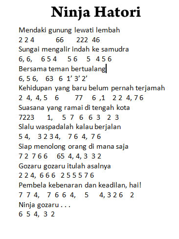 Not Angka Lagu Doraemon Kumpulan Not Lagu