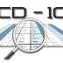 ICD-10 Code for Depression and Anxiety (Moderate, Severe, Bipolar)