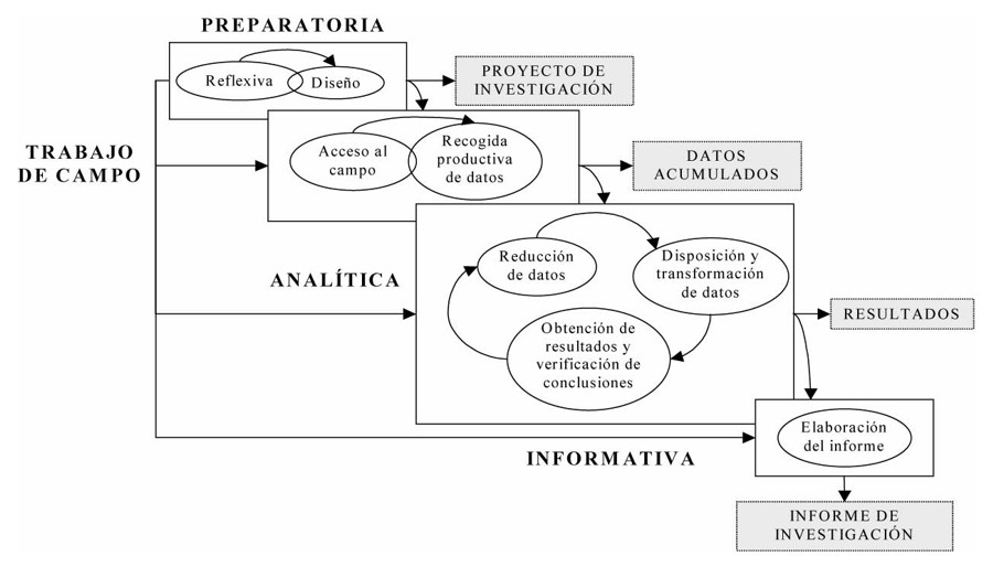 Software Para El An lisis De Datos Cuantitativos software-para-el-an-lisis-de-datos-cuantitativos