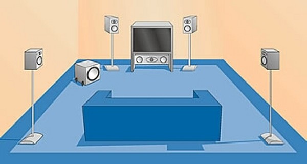 elektronica hobby blog van jos verstraten 472 artikelen know how surround sound speakers
