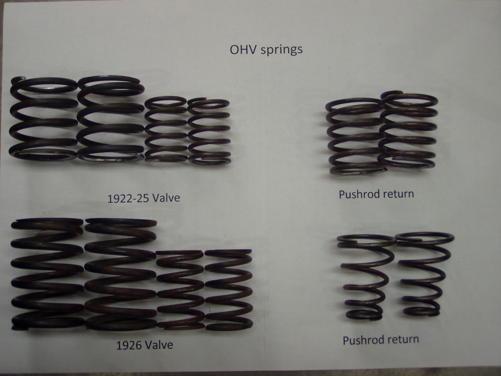 Vintage Norton Motorcycles OHV valve and pushrod return springs For sale