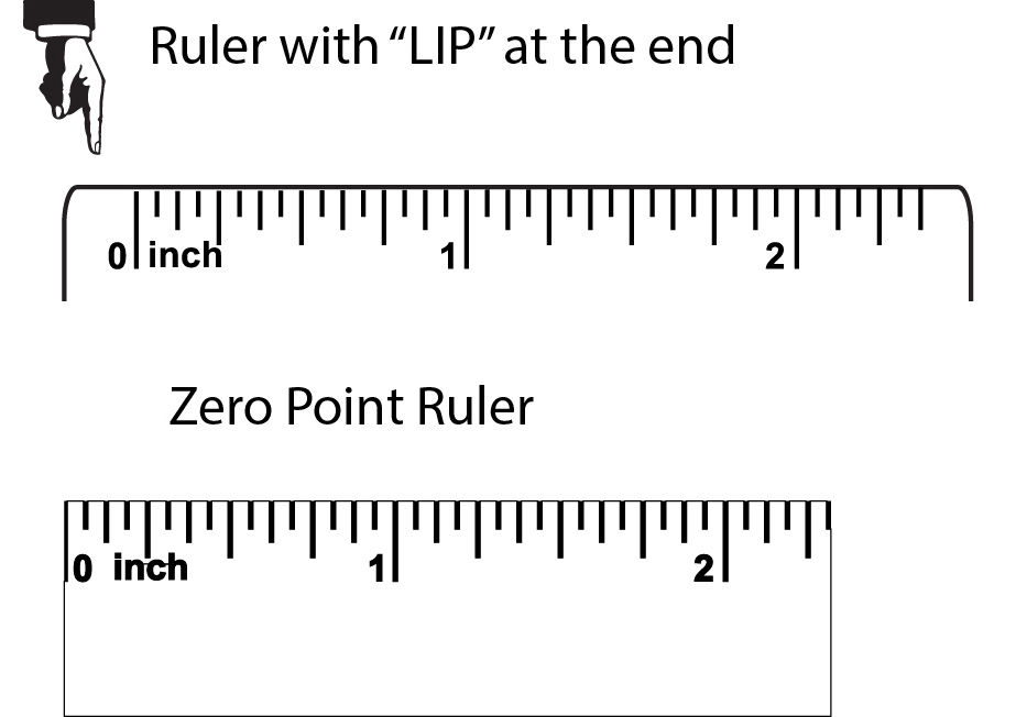 Часы время линейка. It is a Ruler. RTSS-Ruler. View – Rulers – show Rulers.