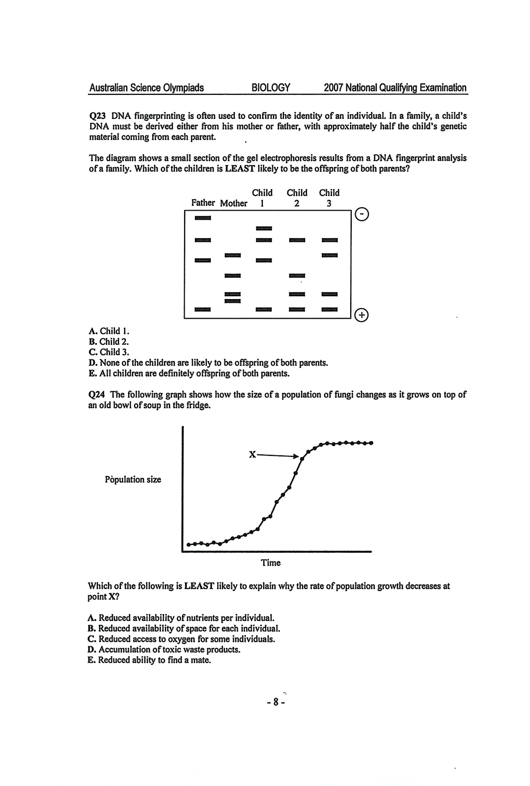 C.I.B. Barbara McClintock Research & Development INTERNATIONAL BIOLOGY