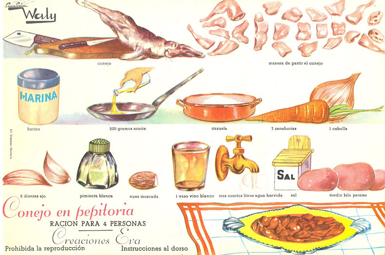LA CARPETA BARREJADA: FICHAS DE COCINA WALY