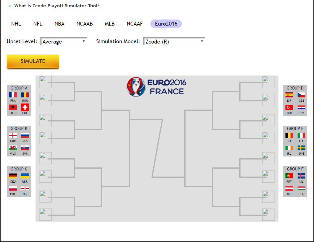 ZCode Sports Betting and Handicapping System June 2016