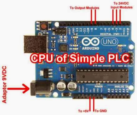 Build a Simple PLC using Arduino