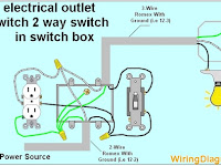 Electrical Wiring Diagram Electrical Wiring Diagram