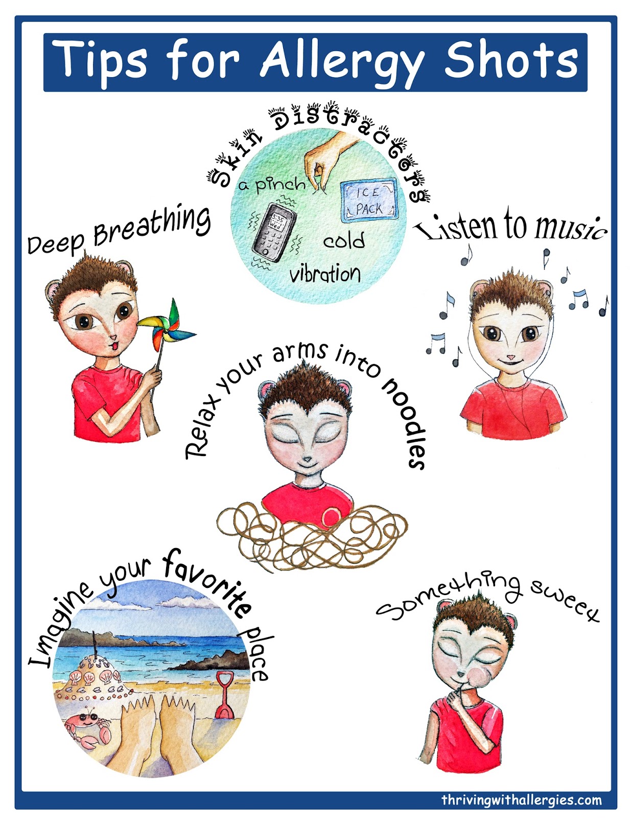 Thriving With Allergies 2016