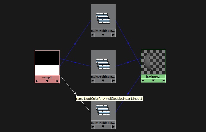 Final Major Project - Mickey Bowen: Transparency Maps Revisited