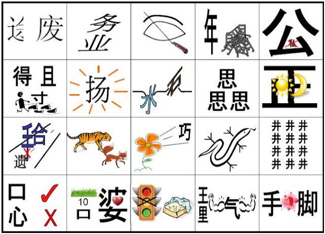 Reading and Learning Resources: MOE Chinese Idioms for Primary