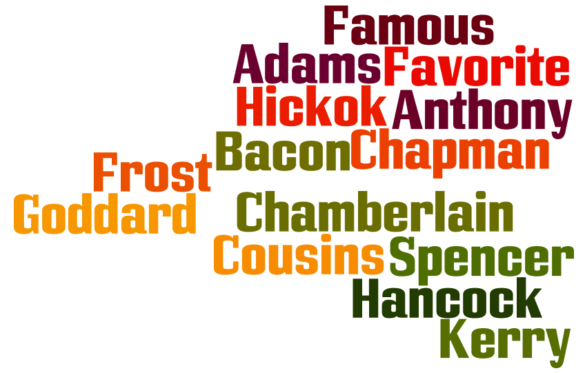 Origin Hunters - Genetic Genealogist: 11 - 11 - 11: Day 3 - Favorite