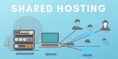 Shared Web Hosting Shared Web Hosting