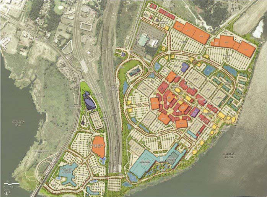 All Things Retail Development O’Neill Properties Getting to The Point