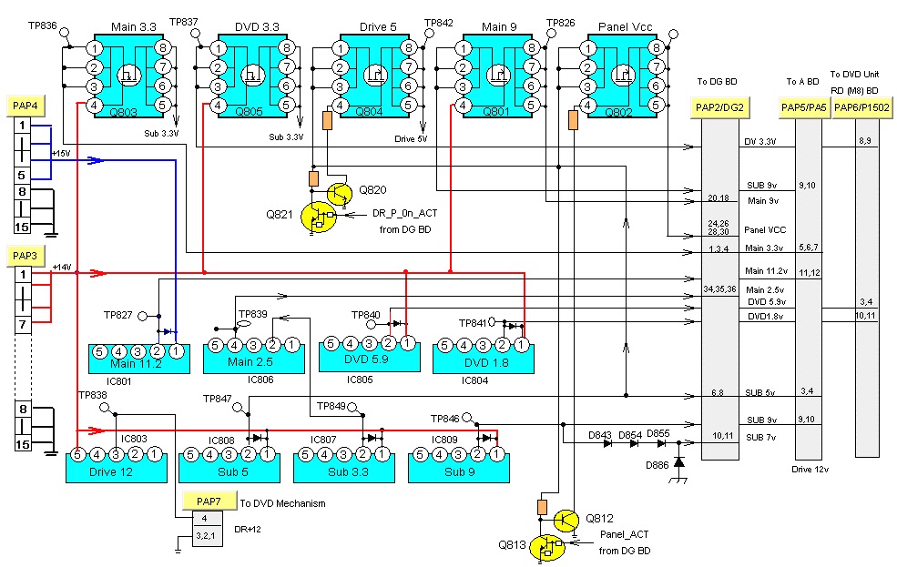 Electro help: PANASONIC TC22LR30 TC-26LX20 TC32LX20 Power Supply