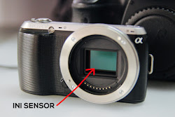 kamera gambar efek buat sensor blur kecil kompak cara nex bersaiz dalam nak yang atau ini mirrorless maaflah susah besar
