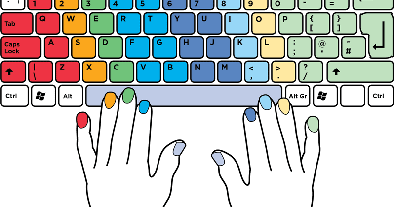 Touch Typing