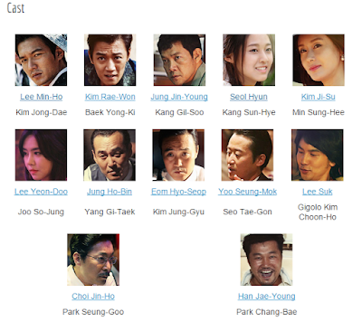 MY BLOG: [2015] Film Korea - Gangnam Blues (Gangnam 1970 ...