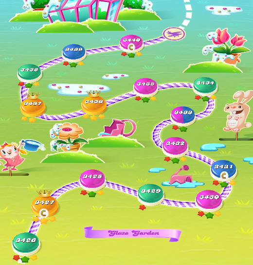 Candy Crush Saga level 3426-3440 Candy Crush Saga level 3426-3440