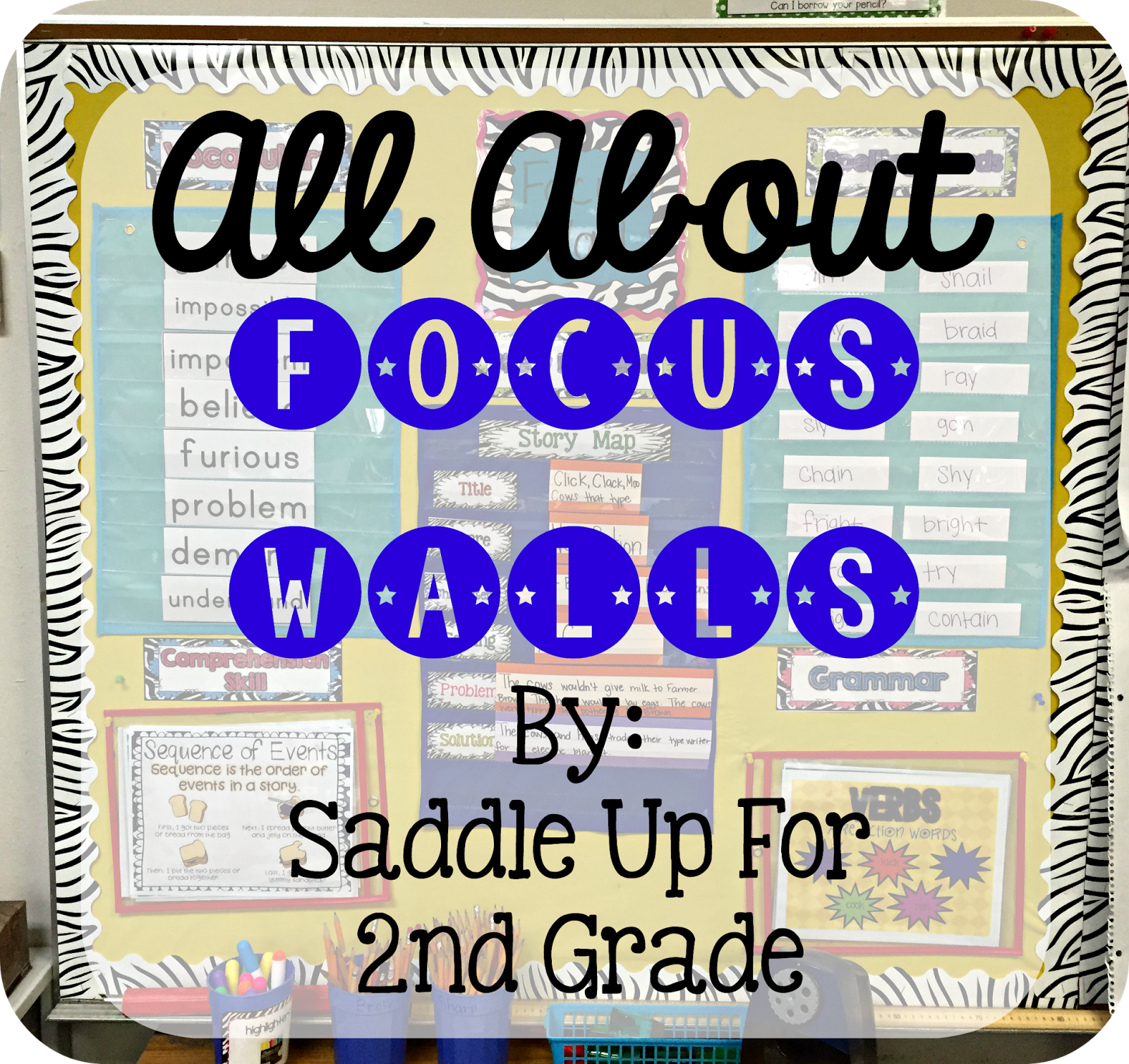 Focus Walls are a display to use in your classroom to show the skills you are currently focusing on. They are to be used as tools in your classroom. This blog post shares how to set them up and get started using them in your classroom. 