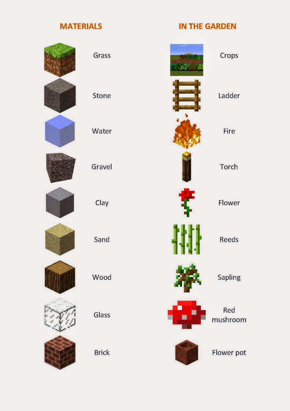 learn-english-with-minecraft-writing-describe-your-ideal-house
