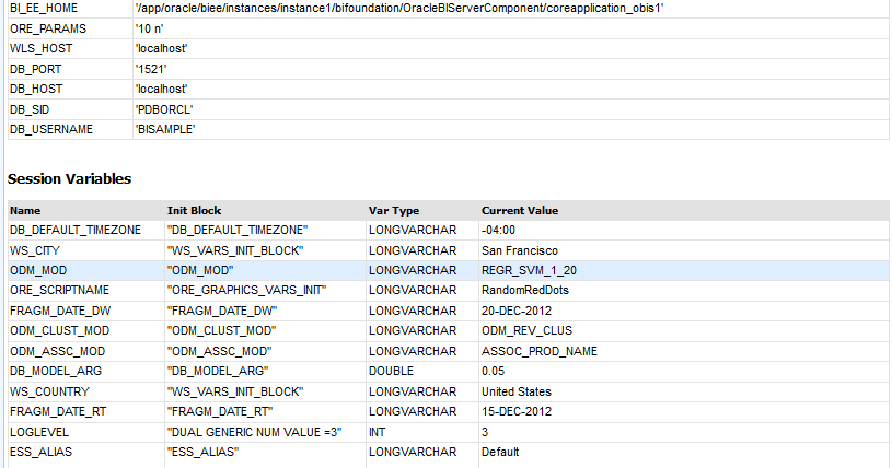 Values oracle. LONGVARCHAR это. Oracle bi конструктор отчета. MYSQL check Port.