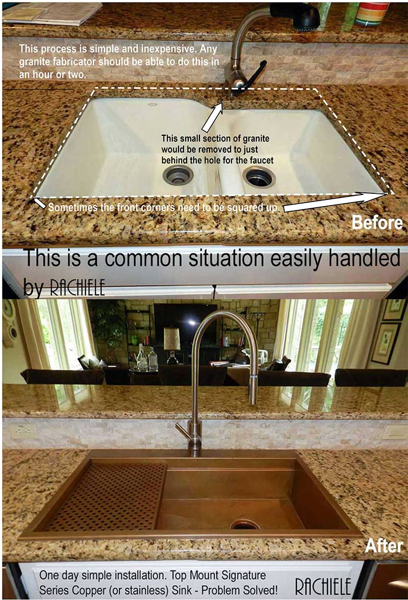 Blog about the kitchen Replacing your old under mount kitchen sink