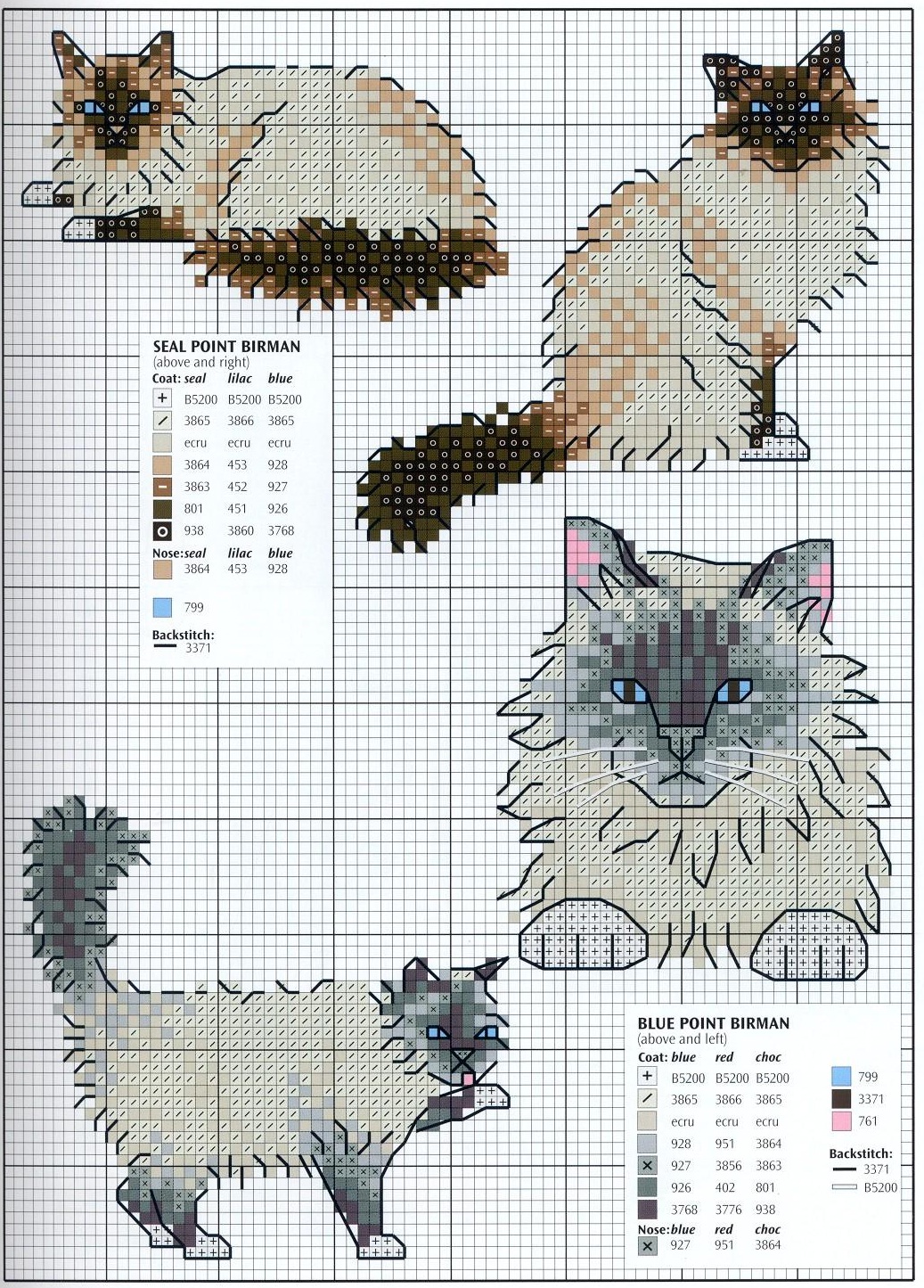 needle-works-butterfly-cats-and-kittens-cross-stitch-patterns