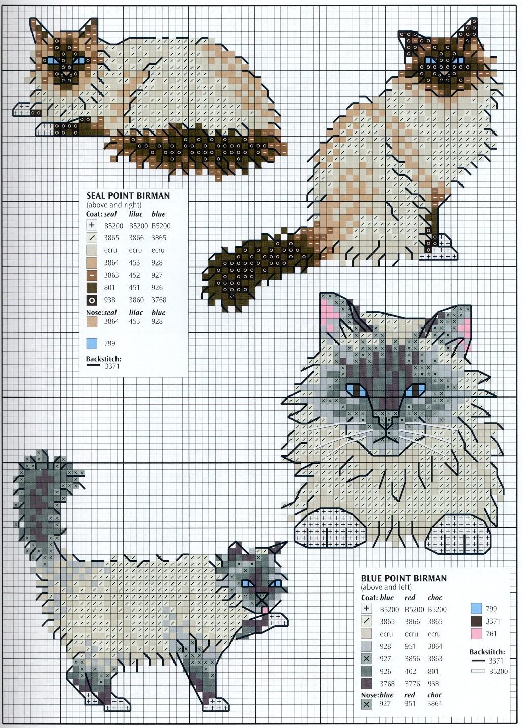 Needle Works Butterfly Cats And Kittens Cross Stitch Patterns Needle Works Butterfly Cats And Kittens Cross Stitch Patterns
