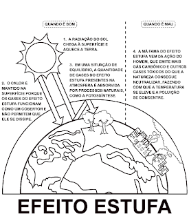 Centro de atividades escolares - Josefa Krysiaki: DIA MUNDIAL DO MEIO ...