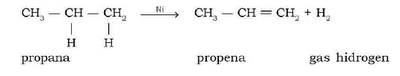Взаимодействие пропена с водой. Пропена с хлороводородом уравнение. Как из гексана получить пропен.