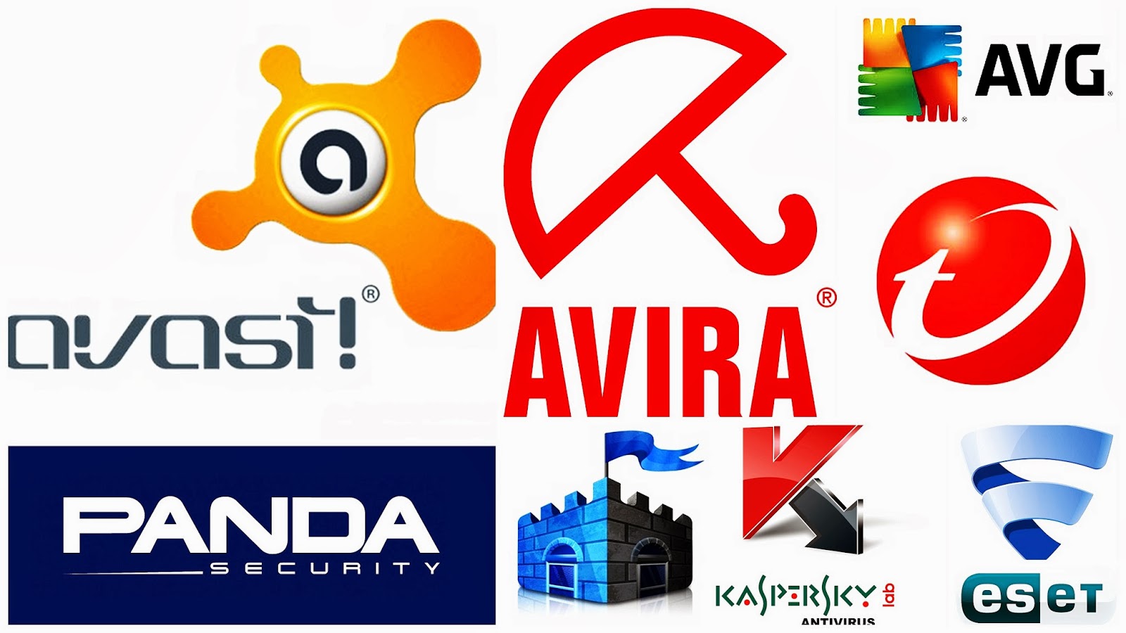 9 Antivirus Terbaik Gratis Untuk Windows 7 ~ TEKNIK INFORMATIKA