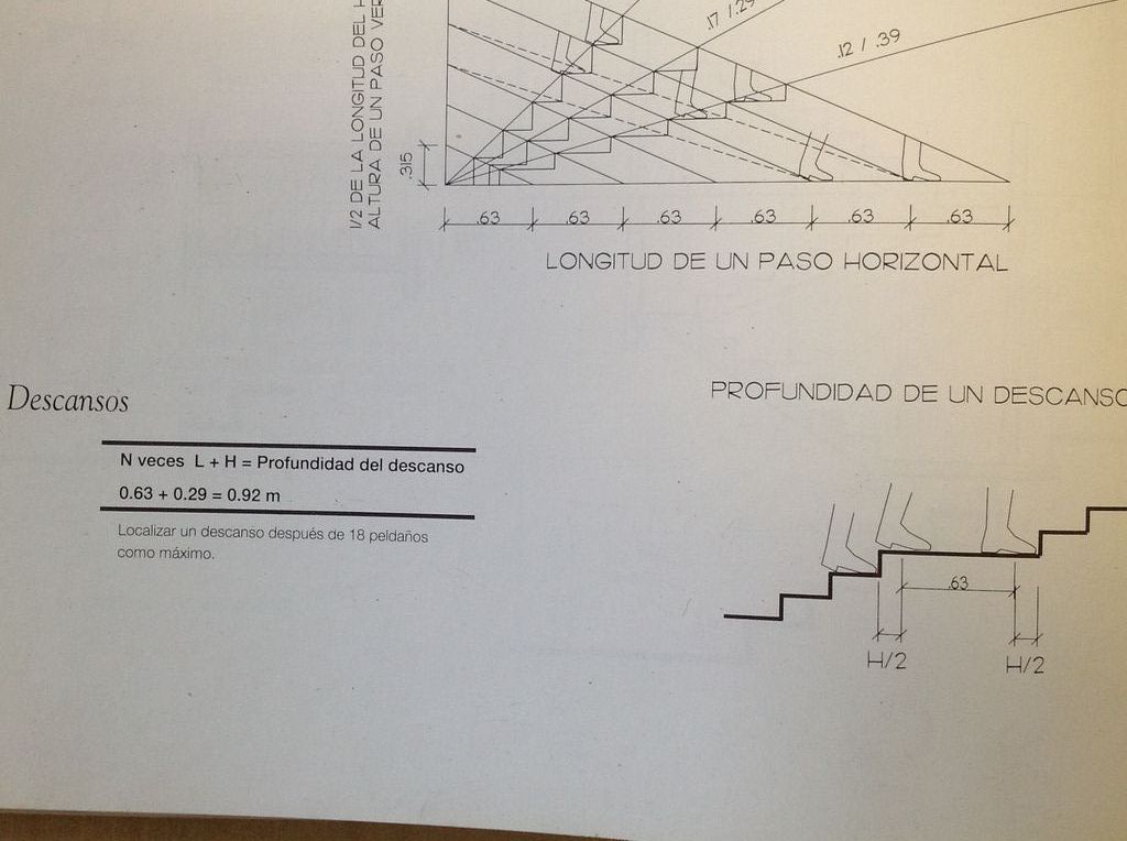 TALLER BÁSICO DE ARQUITECTURA: Escaleras