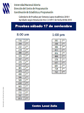 PRUEBAS DE LA SEMANA