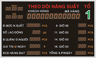 Bảng Hiệu Led Ngân Hàng